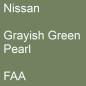 Preview: Nissan, Grayish Green Pearl, FAA.